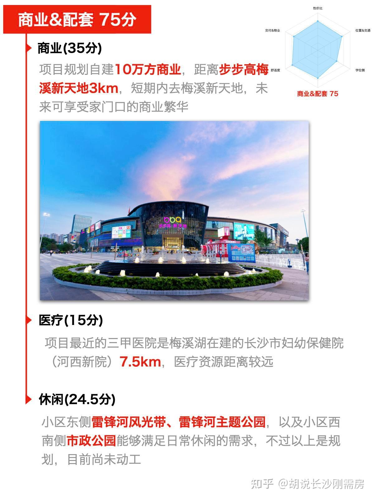 湘江新区|百世云境-长沙刚需房能力值12,麓谷红盘近梅溪湖步步高 - 知乎