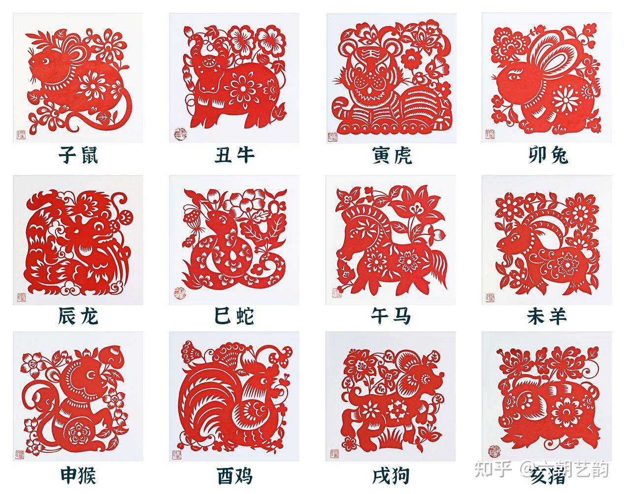 艺元科技联合全线智慧发行南京剪纸十二生肖系列数字藏品