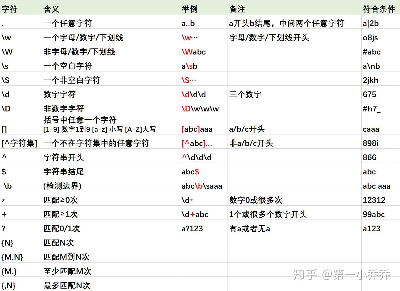 字符串是什么意思（c语言字符串是什么意思）-第2张图片-潮百科