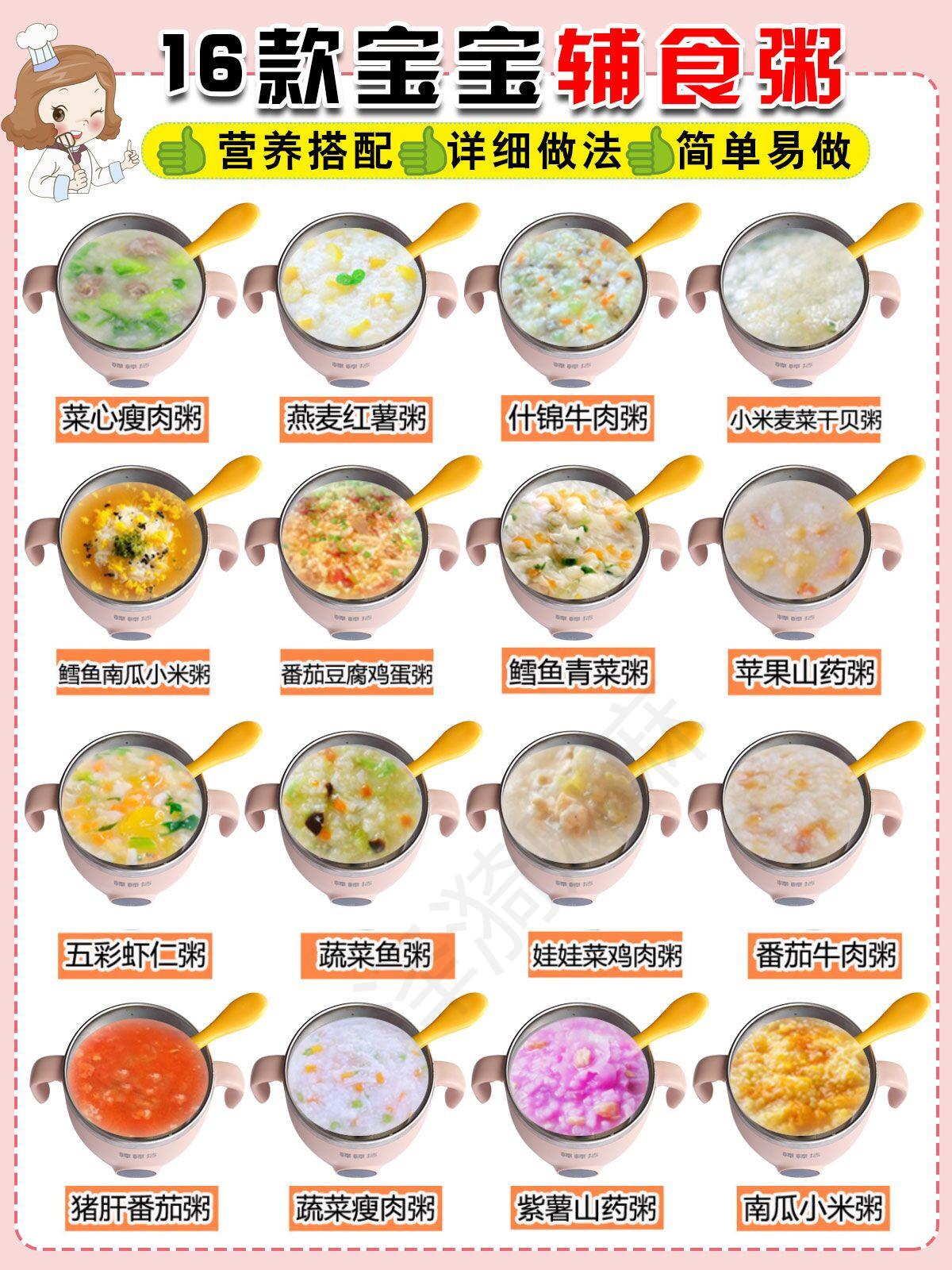 宝宝辅食之 粥 16款辅食粥适合7月 宝宝 好吃长个少生病 知乎 宝宝辅食之 粥 16款辅食粥适合7月 宝宝 好吃长个少生病 知乎