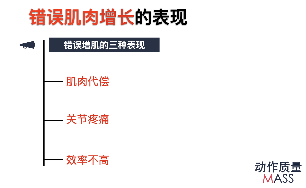 如何科学增肌? - 知乎