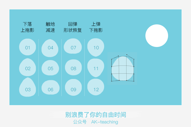 【干货】一文读懂gif动图的原理&制作方法深度解析 - 知乎