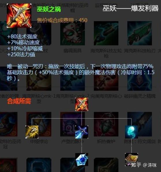 豹女符文