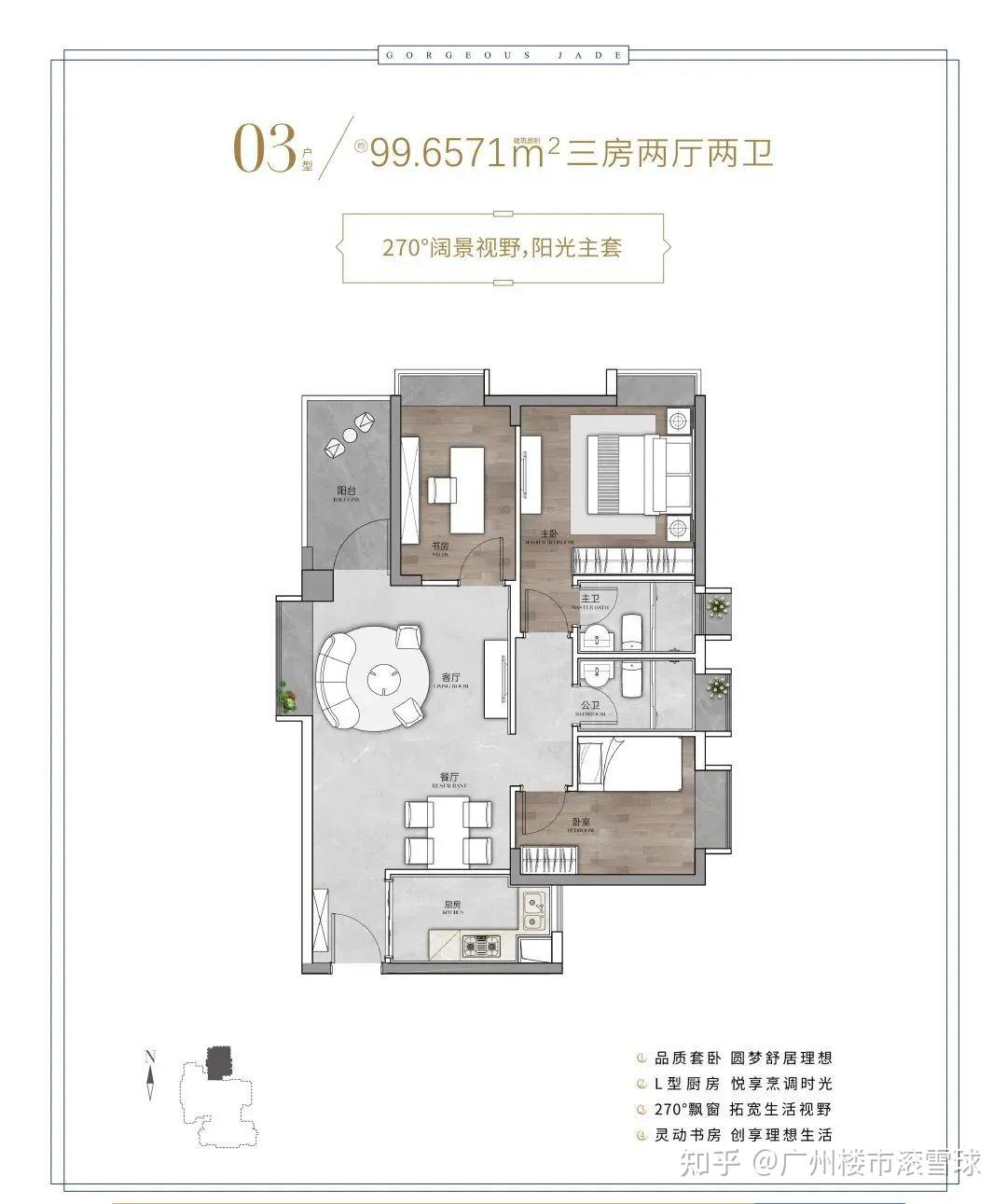 海珠西热门楼盘对比与珠江金瑶台客观测评 - 知乎