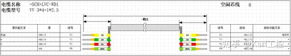 EPLAN P8 2.9 如何制作一个动态的电缆图表 - 知乎