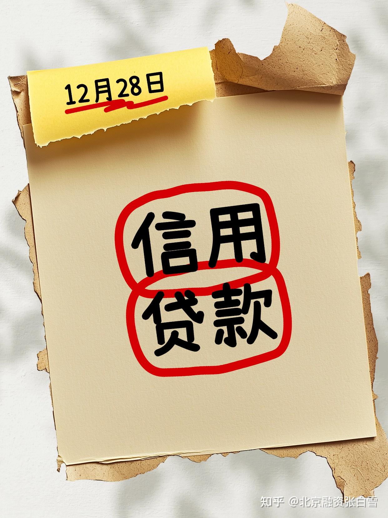 金融贷款分类是哪几种？ - 知乎