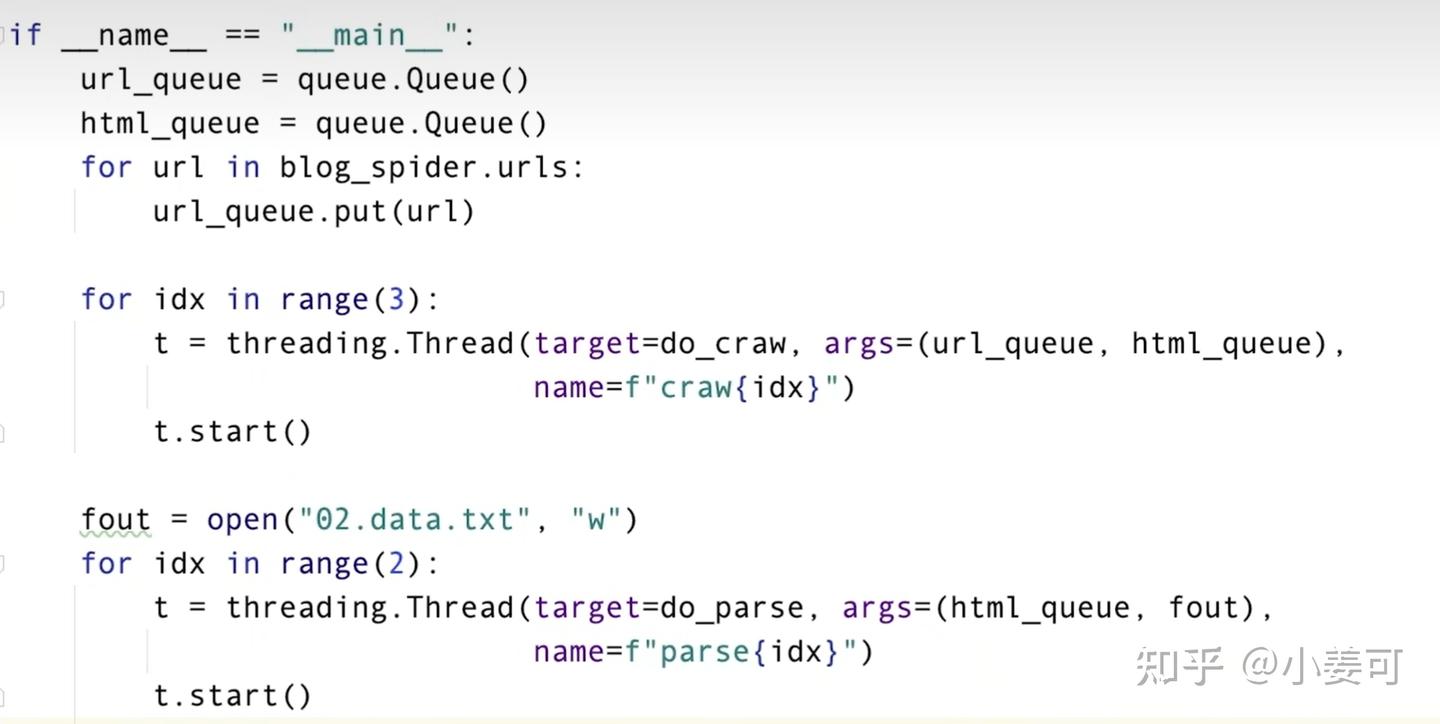 python 面经总结（持续更新） - 知乎
