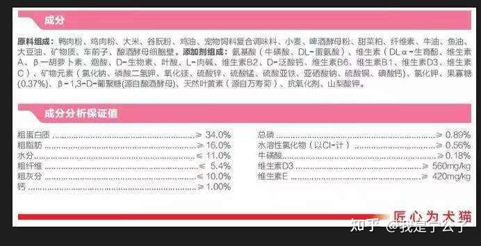 皇家英短猫粮配料表图片