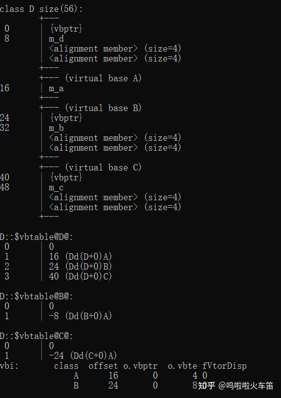 C++学习记录9-虚继承 - 知乎