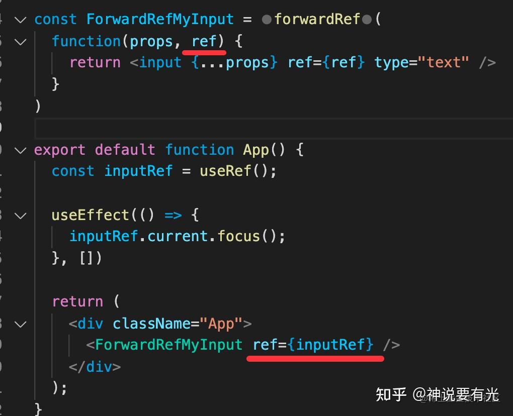 从 React 源码彻底搞懂 Ref 的全部 api - 知乎