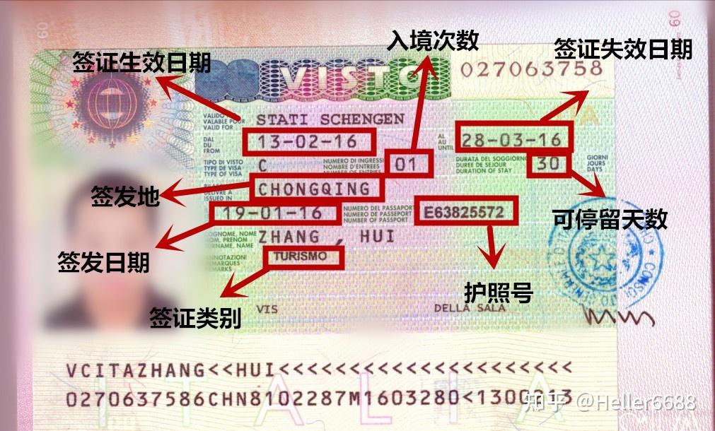 第四类:申根签证各国政策不同