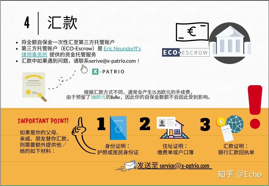 签证预约德国免签吗_如何预约德国签证_德国签证网上预约