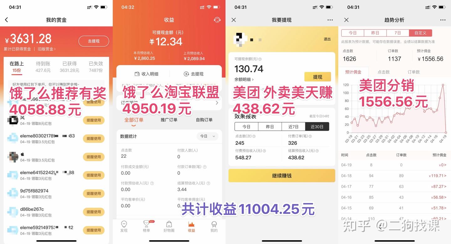 摸索10天，我从外卖CPS中赚了10万【转自生财有术】 - 知乎