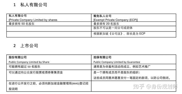 注册公司中英文一定要一致吗