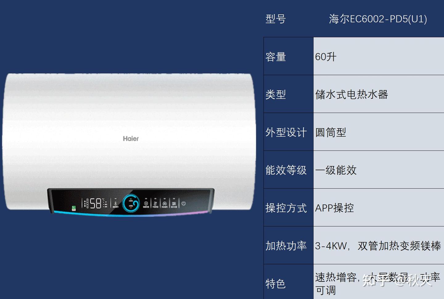 2022 热水器品牌排行榜是哪十大品牌？热水器怎么选？附高性价比热水器推荐清单- 知乎