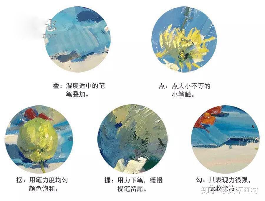 水彩的六大笔法图片