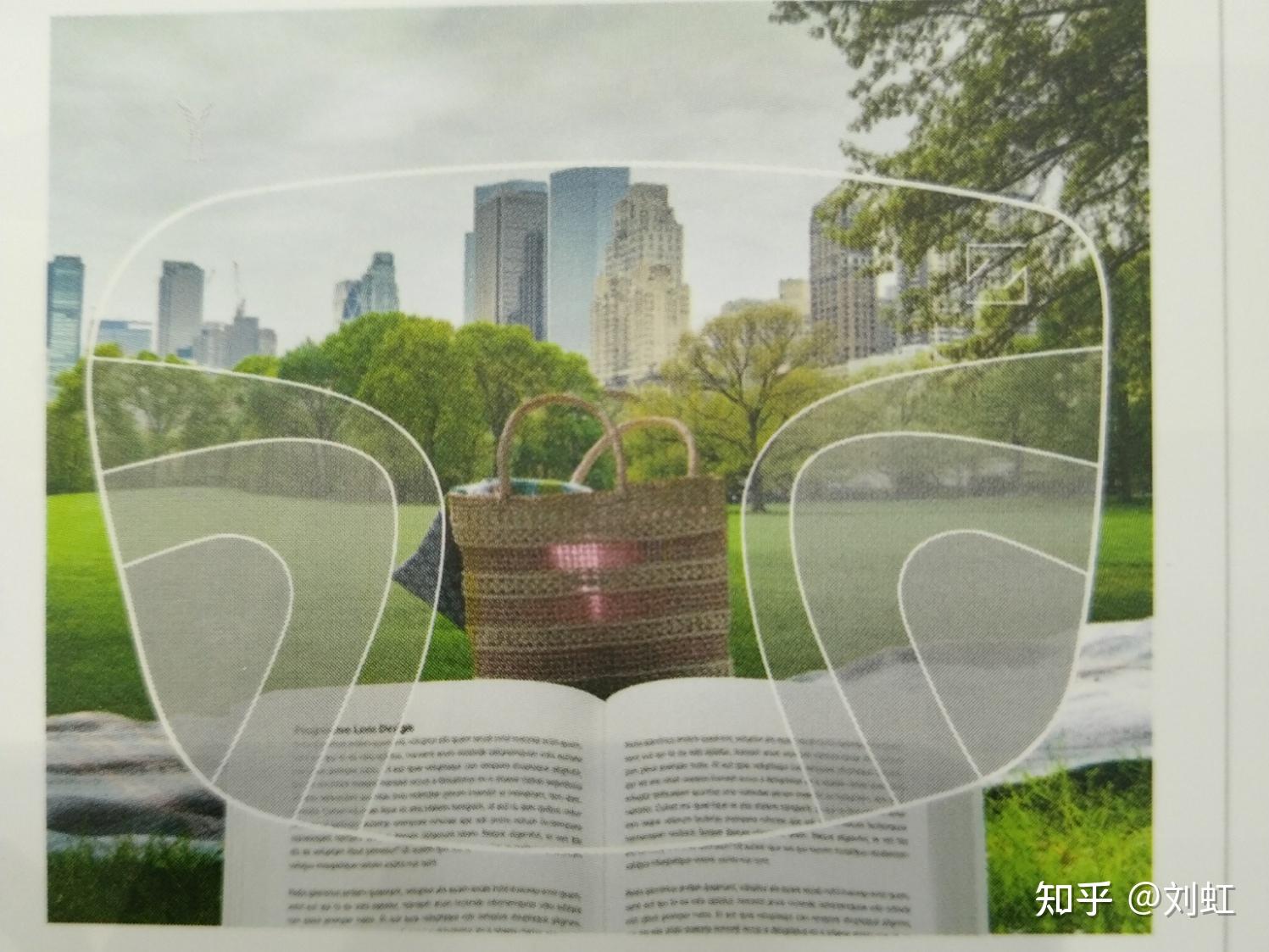 浅谈渐进片随着时代的进步越来越多的视近需求对于45岁以上的人群用眼