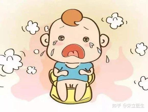 泪道阻塞是一种什么病?泪道阻塞都有什么症状? - 知乎