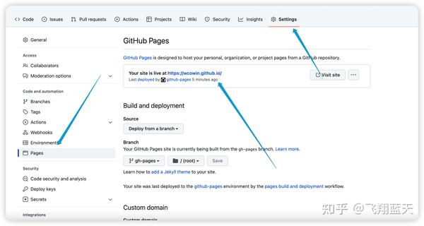 利用Mkdocs部署静态网页至GitHub Pages - 知乎