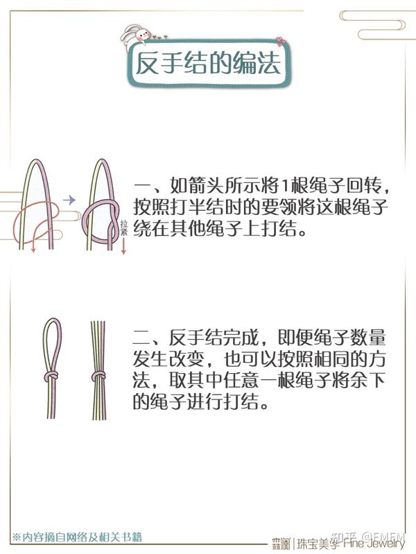 赶紧收藏!适合新手入门的常用绳结教程分享(一) - 知乎