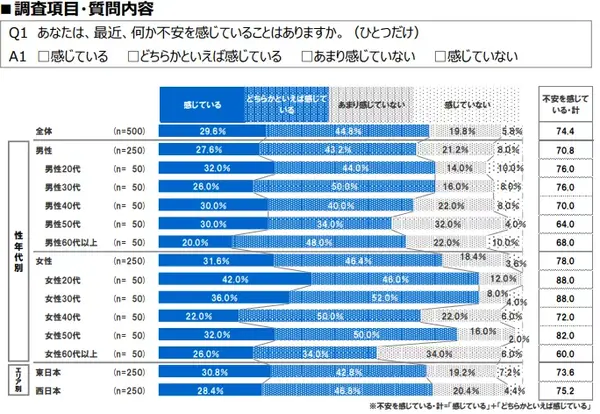 为什么日本人总是很不安 如何与容易不安的日本人相处 知乎