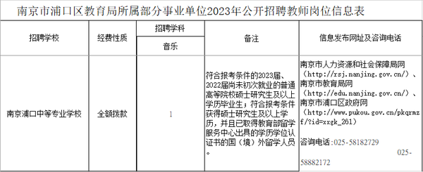 浦口区教育局(南京浦口教育网官网)