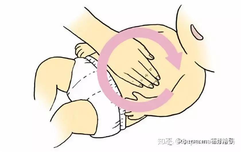 婴儿肠绞痛全攻略爸爸妈妈一定要看