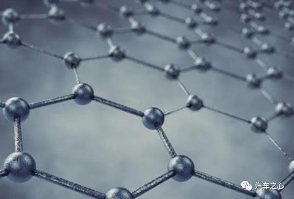 8分钟充电80%,广汽石墨烯量产有几分靠谱? 8分钟充电80%,广汽石墨烯量产有几分靠谱?