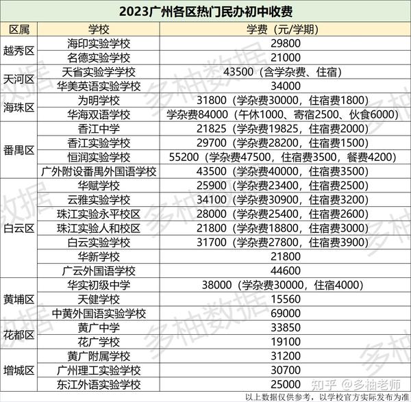 ecco为什么那么贵 知乎