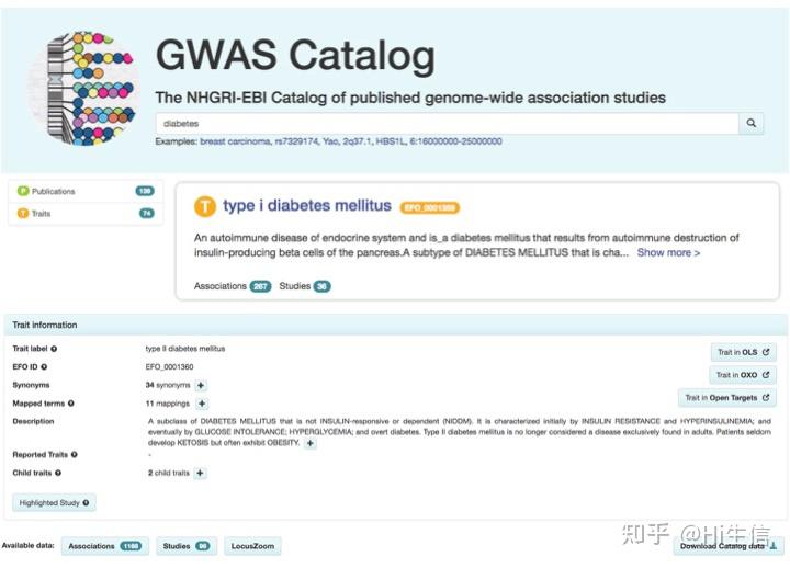 资源分享 一些公开的GWAS数据库 知乎
