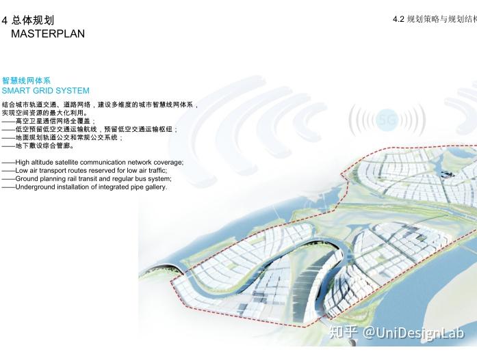 设计素材.建筑设计方案文本(文末附全套PDF文件) - 知乎
