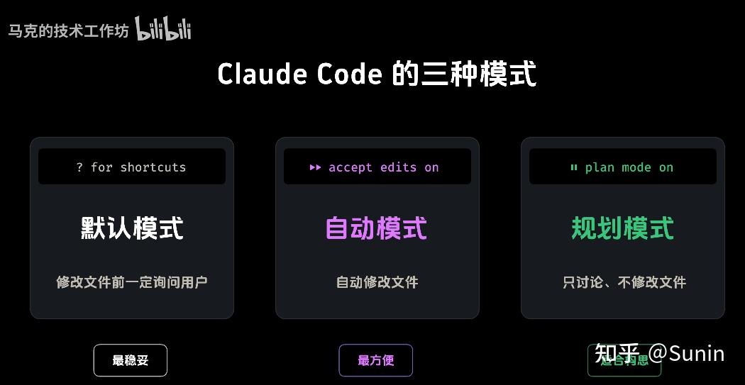 Claude Code使用Tips - 知乎