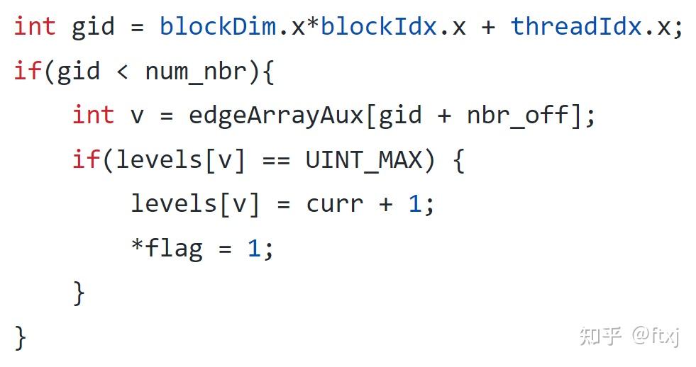 CUDA Dynamic Parallelism 特性以及编译器优化方法 - 知乎