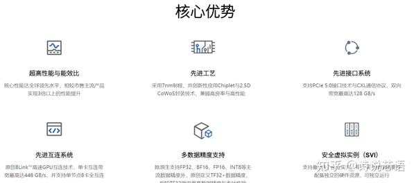 中国