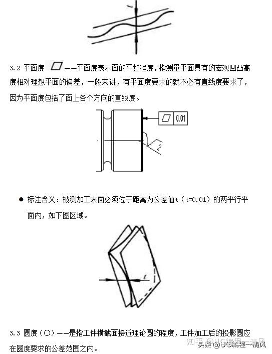 形位公差符號及標註含義