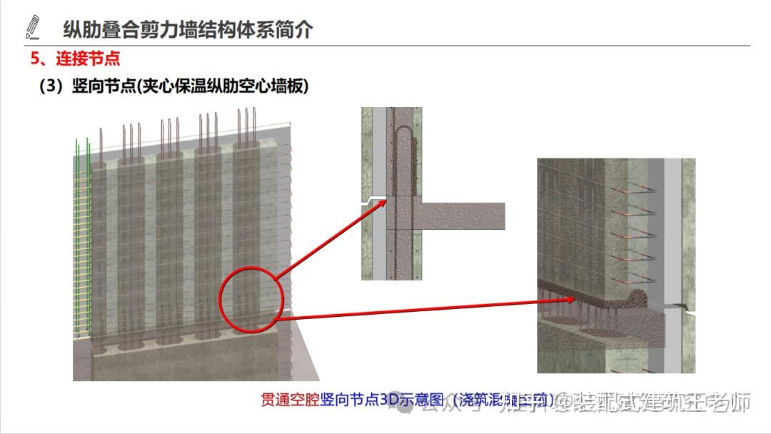 装配式剪力墙结构体系【纵肋叠合剪力墙】详解! - 知乎