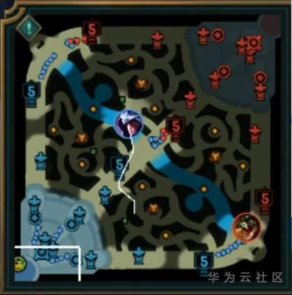 揭秘在召唤师峡谷中移动路径选择逻辑? 揭秘在召唤师峡谷中移动路径选择逻辑?