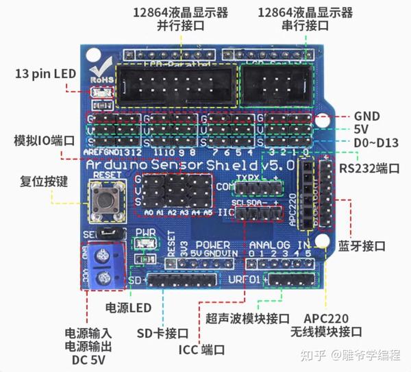  arduino 174 sensor shield v5 0 