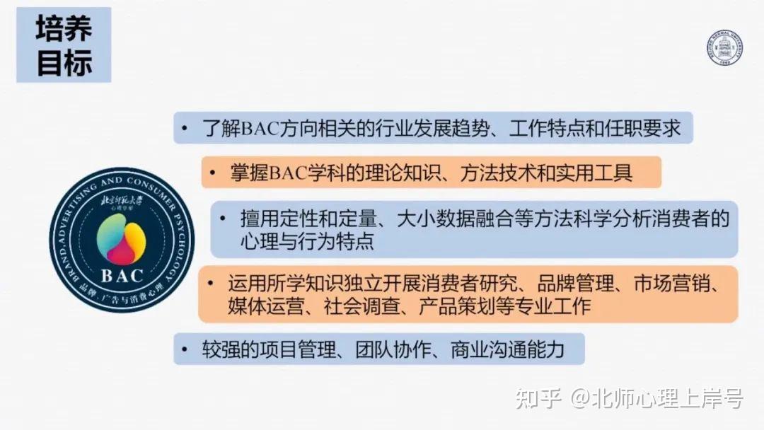 最新!2023级北师MAP-品牌、广告与消费心理(BAC)的培养方案解读! - 知乎