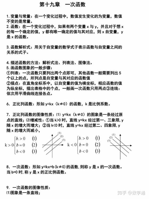 初中数学:人教版八年级数学下册知识点梳理