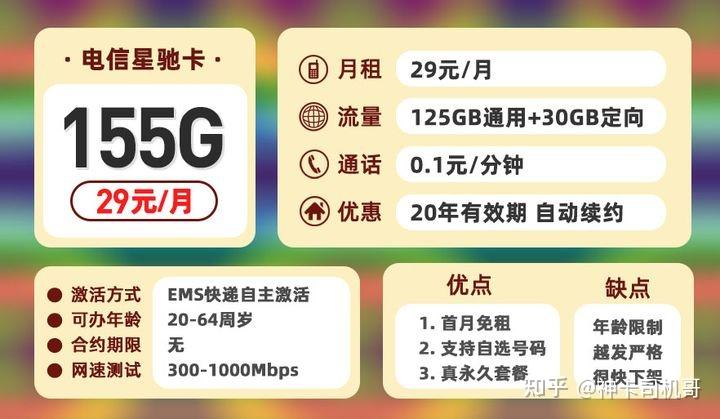 2024年最全低月租長期流量卡合集覆蓋移動聯通電信廣電流量卡推薦乾貨