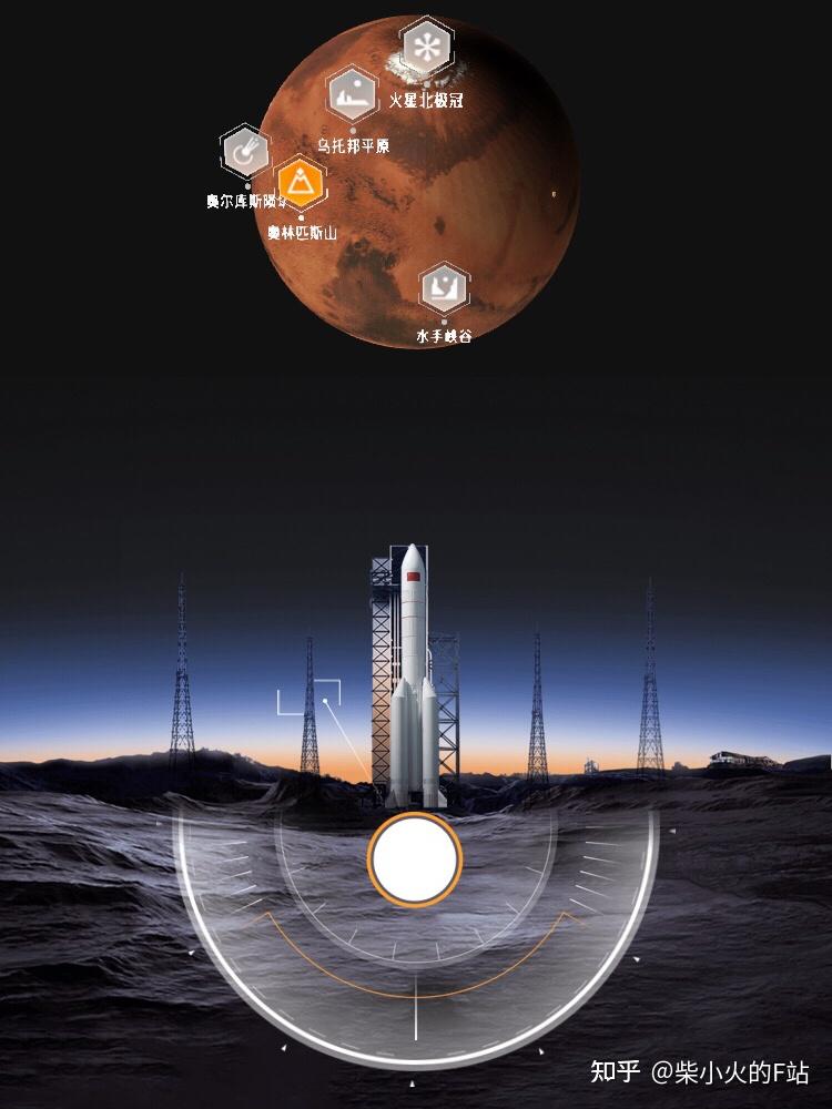 天问一号携祝融号火星车成功着陆火星首次留下中国印迹背后有哪些重大