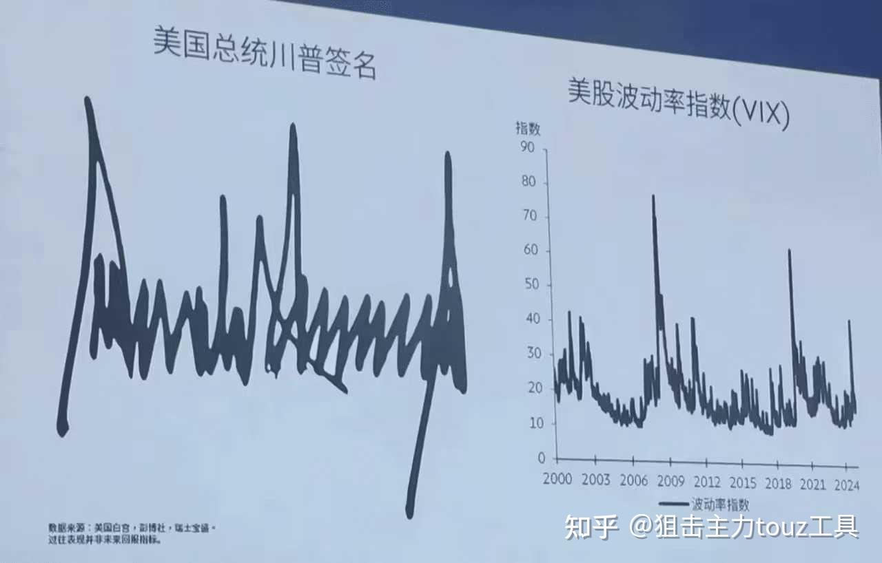 25年7月10日复盘总结,行情展望,操作计划,短线机会,实用干货 - 知乎