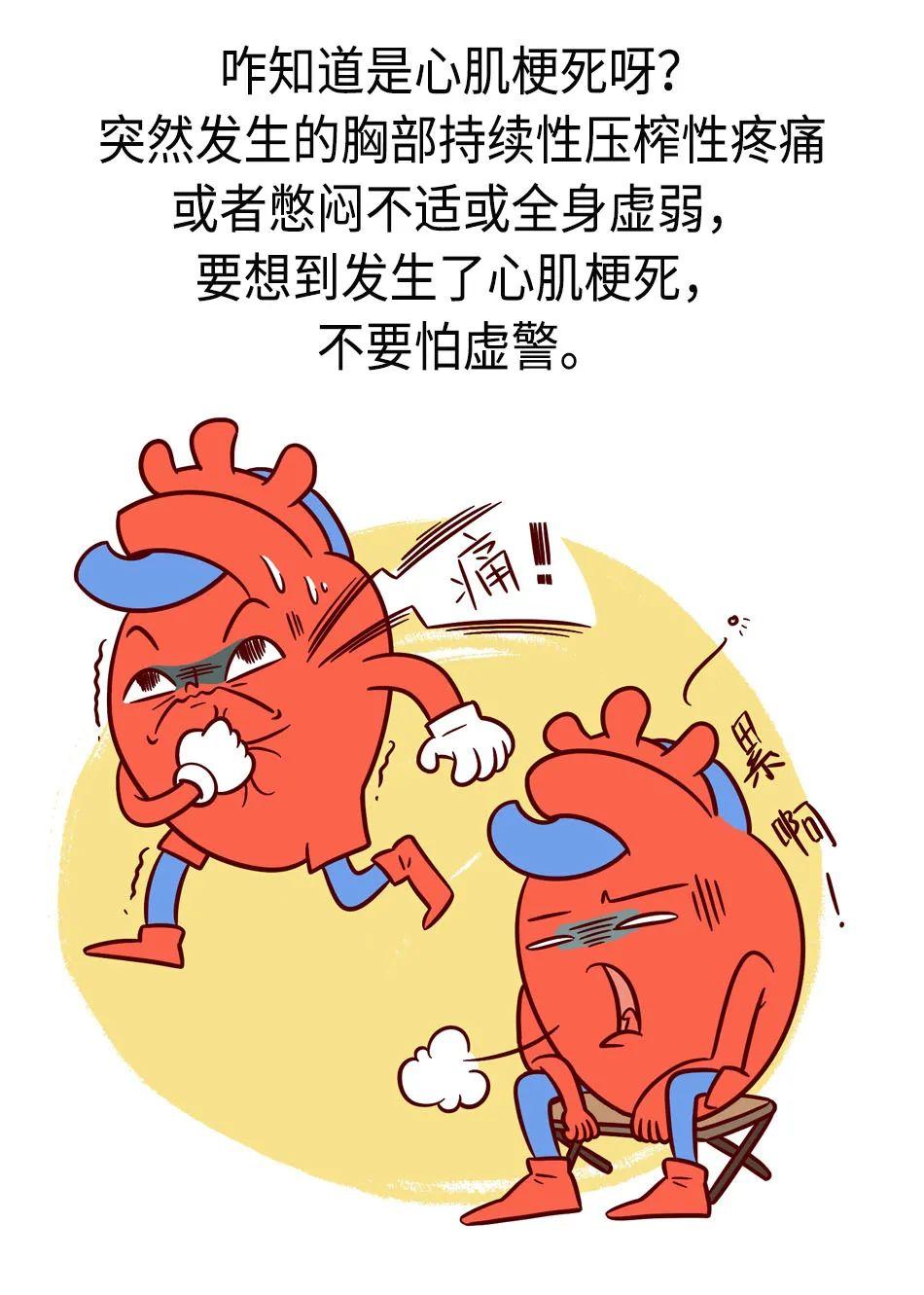 心力衰竭漫画图片