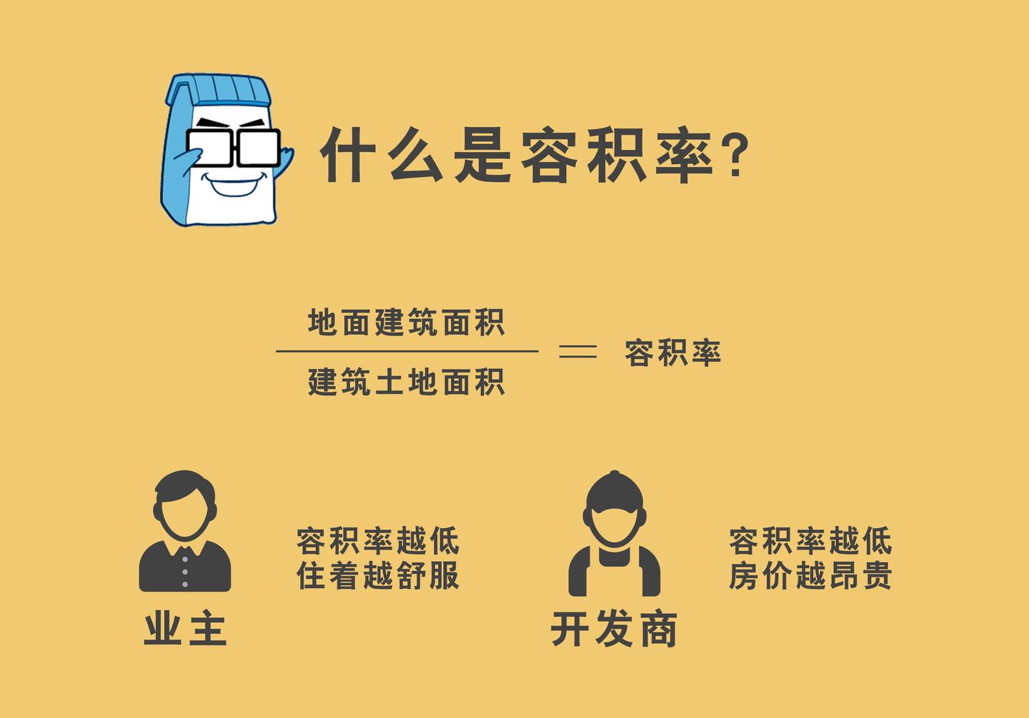 房子容积率天天影响你的居住体验你为什么还不重视