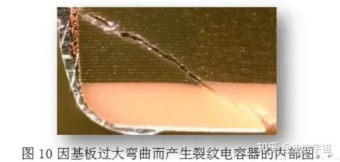 mlcc机械应力引起失效模式及解决措施 - 知乎