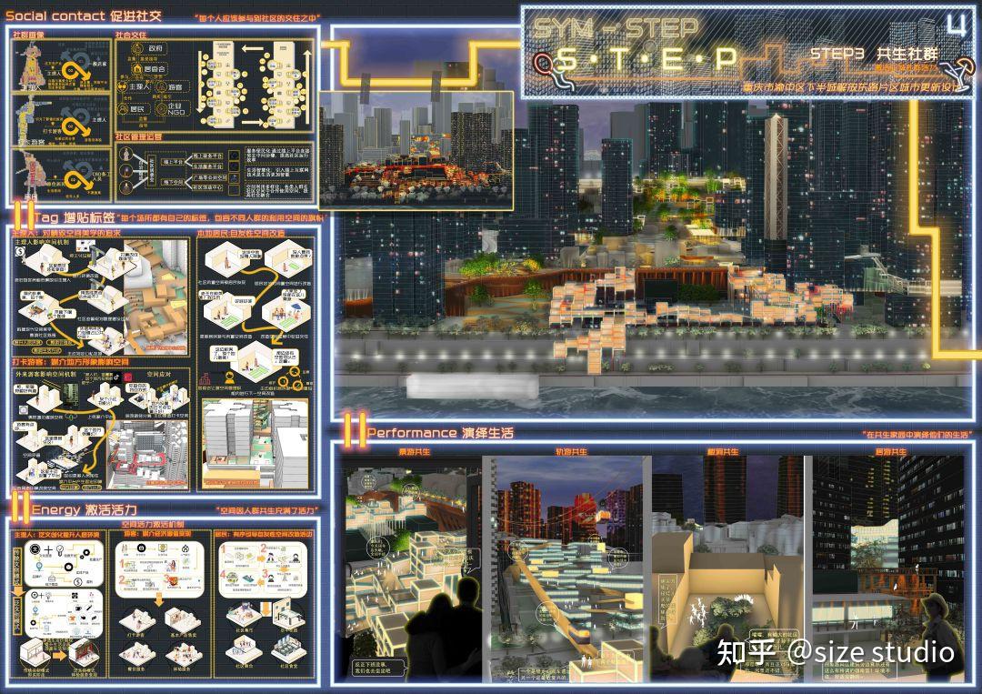 作品集参考!WUPENiCity2023城市设计竞赛一等奖一览 - 知乎