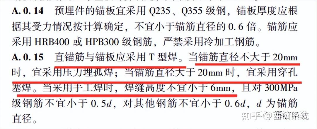 有关埋件的压力埋弧焊和穿孔塞焊 - 知乎