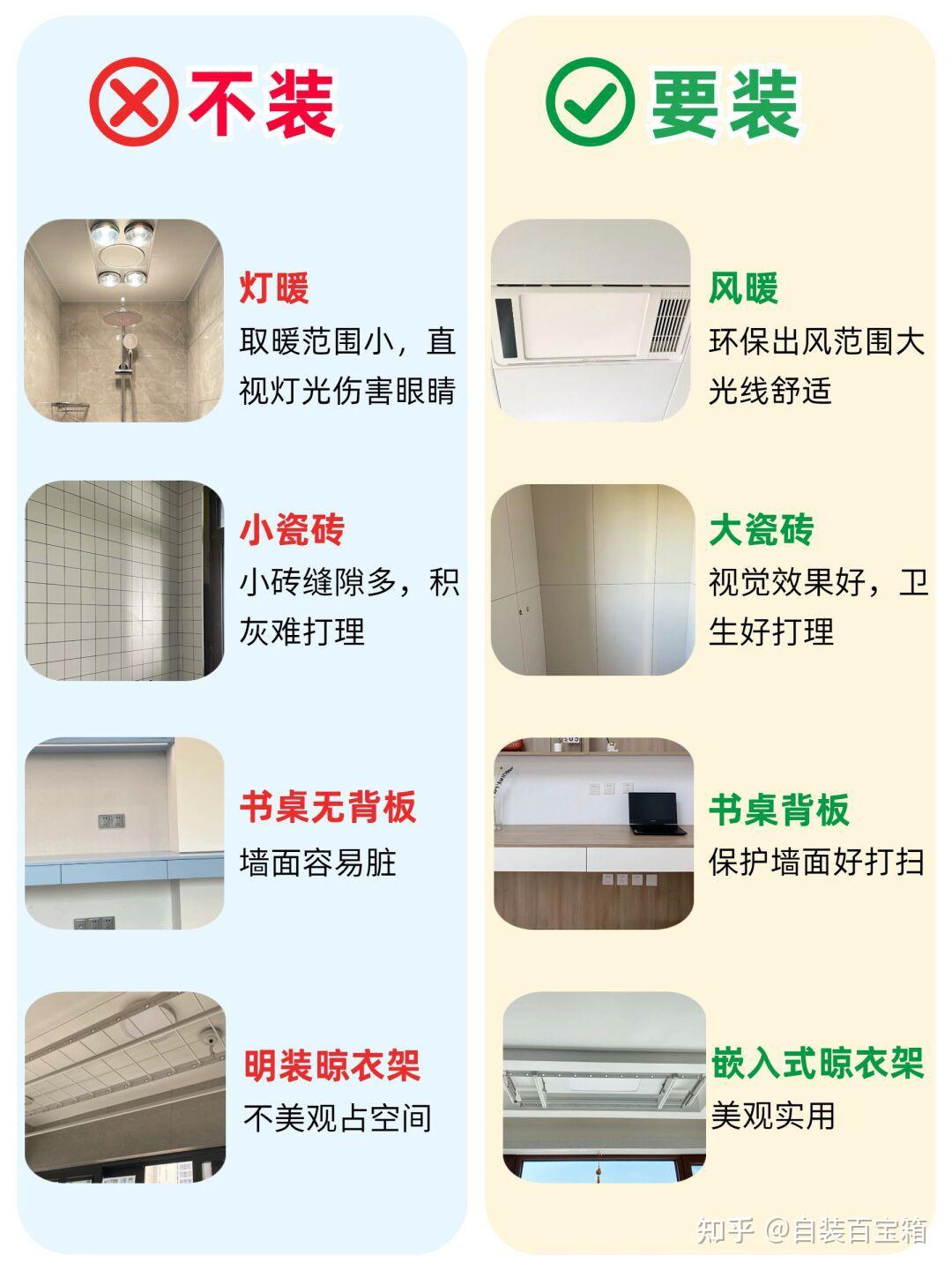 装修攻略👉速来查收 - 知乎