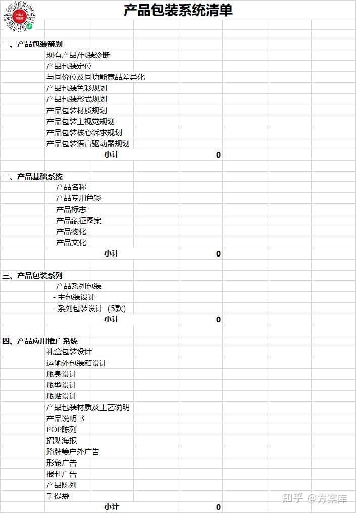 包装设计报价明细图片